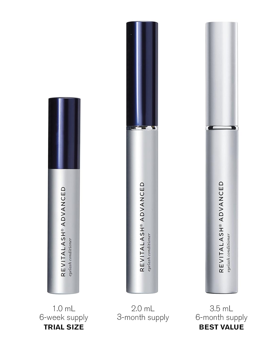 RevitaLash Advanced