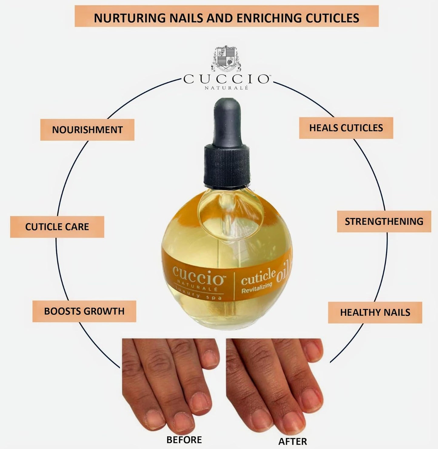 Cuccio Naturale